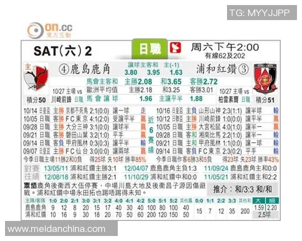 鹿岛鹿角与浦和红钻对决比分预测分析及赛前展望 鹿岛鹿角与浦和红钻对决比分预测分析及赛前展望